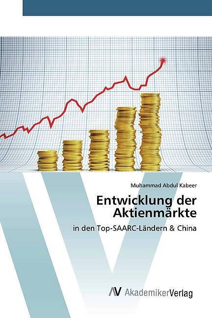 Entwicklung der Aktienmärkte