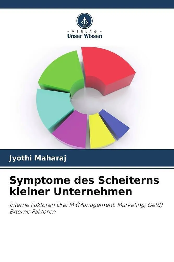 Symptome des Scheiterns kleiner Unternehmen