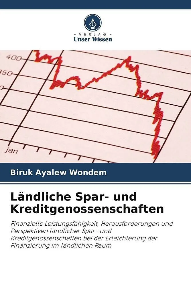 Ländliche Spar- und Kreditgenossenschaften