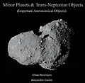 E-Book (pdf) Minor Planets & Trans-Neptunian Objects (Important Astronomical Objects) von Chas Carlin Neumann