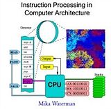 eBook (pdf) Instruction Processing in Computer Architecture de Mika Waterman