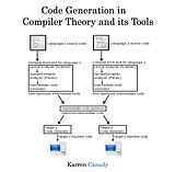 eBook (pdf) Code Generation in Compiler Theory and its Tools de Karren Canady