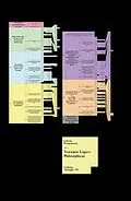 E-Book (epub) Tractatus Logico-Philosophicus von Ludwig Wittgenstein