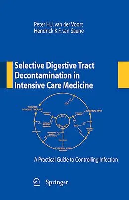 E-Book (pdf) Selective Digestive Tract Decontamination in Intensive Care Medicine: a Practical Guide to Controlling Infection von Peter H. J. Voort, Hendrick K. F. Saene