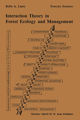 Livre Relié Interaction theory in forest ecology and management de Rolfe A. Leary