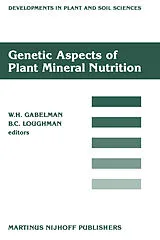 Fester Einband Genetic Aspects of Plant Mineral Nutrition von