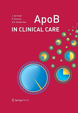 E-Book (pdf) ApoB in Clinical Care von Jacqueline de Graaf, Patrick Couture, Allan Sniderman