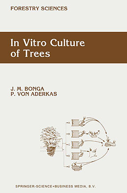 Couverture cartonnée In Vitro Culture of Trees de Patrick Aderkas, J. M. Bonga