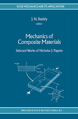 Kartonierter Einband Mechanics of Composite Materials von 
