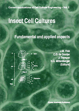 Couverture cartonnée Insect Cell Cultures de 