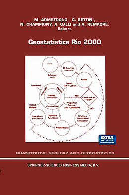 Couverture cartonnée Geostatistics Rio 2000 de 
