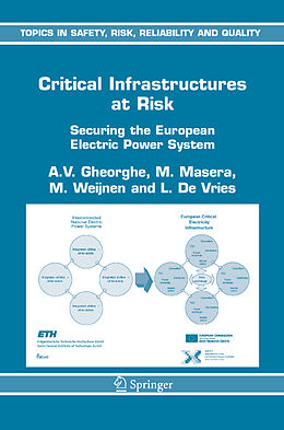 Kartonierter Einband Critical Infrastructures at Risk von A. V. Gheorghe, L. J. De Vries, M. Weijnen