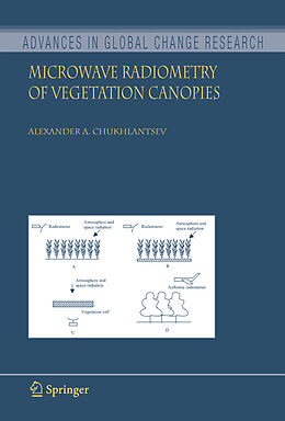 Couverture cartonnée Microwave Radiometry of Vegetation Canopies de Alexander A. Chukhlantsev