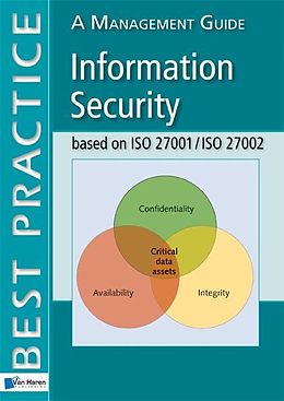 eBook (pdf) Information Security based on ISO 27001/ISO 27002 de Calder