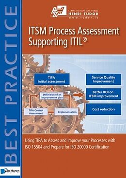 eBook (pdf) ITSM Process Assessment Supporting ITIL de Béatrix Barafort, Valérie Betry, Stéphane Cortina