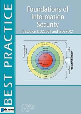 E-Book (pdf) Foundations of Information Security Based on ISO27001 and ISO27002 von Hans Baars, Jule Hintzbergen, Kees Hintzbergen