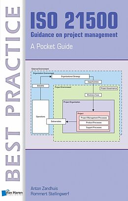 eBook (pdf) ISO 21500 Guidance on project management - A Pocket Guide de Anton Zandhuis, Rommert Stellingwerf