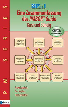 E-Book (pdf) Eine Zusammenfassung des PMBOK&amp;reg; Guide 5th Edition &amp;ndash; Kurz und B&amp;#252;ndig von Anton Zandhuis, Thomas Wuttke, Paul Snijders