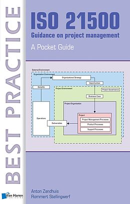 Couverture cartonnée ISO 21500 Guidance on project management - A Pocket Guide de Anton Zandhuis