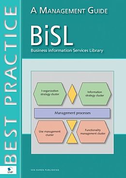 E-Book (pdf) BiSL: Business Information Services Library von Pols, Backer