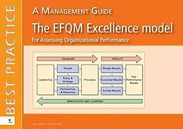 eBook (pdf) The EFQM excellence model for Assessing Organizational Performance de Hakes