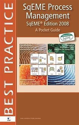 E-Book (pdf) SqEME Process Management - A Pocket Guide von SqEME&amp;reg; Foundation