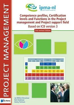 E-Book (pdf) Competence profiles, Certification levels and Functions in the Project Management and Project Support Environment - Based on ICB version 3 - 2nd edition von Jan Willem Donselaar, Henny Portman, Bert Hedeman