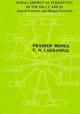 E-Book (epub) Rural Energy Alternatives in the Hilly Areas von Pradeep Monga, T. N. Lakhanpal