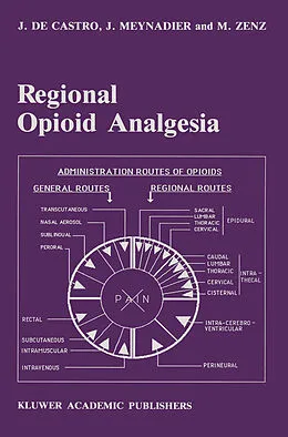 E-Book (pdf) Regional Opioid Analgesia von J. De Castro, J. Meynadier, Michael Zenz