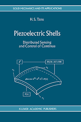 Kartonierter Einband Piezoelectric Shells von H. S. Tzou