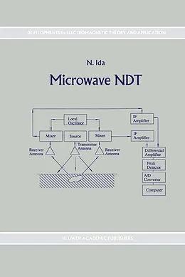 E-Book (pdf) Microwave NDT von N. Ida