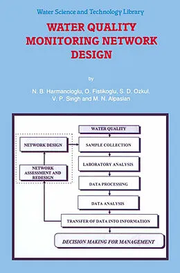 E-Book (pdf) Water Quality Monitoring Network Design von Nilgun B. Harmanciogammalu, O. Fistikoglu, S. D. Ozkul