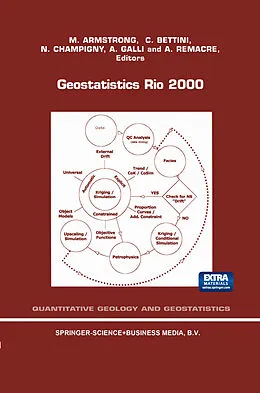 eBook (pdf) Geostatistics Rio 2000 de 