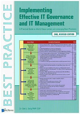 Couverture cartonnée Implementing Effective IT Governance and IT Management de ged J Selig