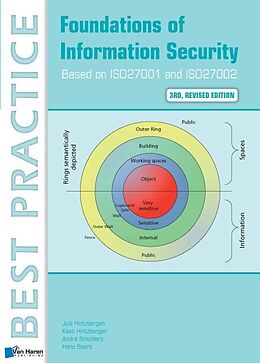 Kartonierter Einband Foundations of Information Security von Hans Baars, Andre Smulders, Kees Hintzbergen