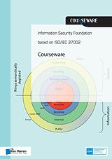 eBook (pdf) Information Security Foundation based on ISO/IEC 27002 Courseware de Hans Baars