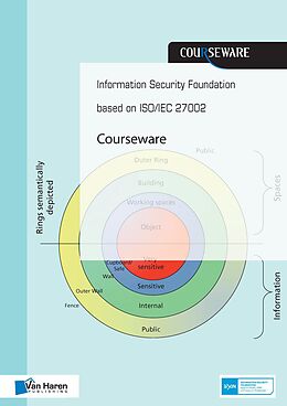 eBook (pdf) Information Security Foundation based on ISO/IEC 27002 Courseware de Hans Baars