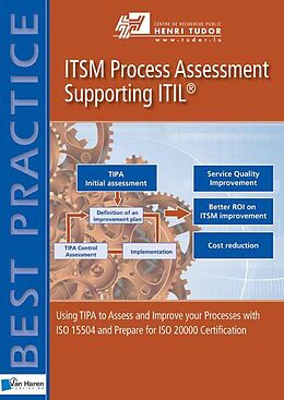 eBook (pdf) ITSM Process Assessment Supporting ITIL (TIPA) de Béatrix Barafort, Stéphane Cortina, Valérie Betry