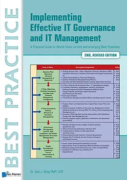 E-Book (epub) Implementing Effective IT Governance and IT Management von Gad Selig