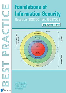 E-Book (epub) Foundations of Information Security Based on ISO27001 and ISO27002 - 3rd revised edition von Jule Hintzbergen, Kees Hintzbergen