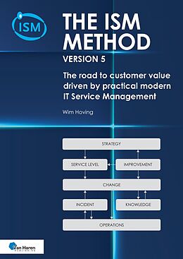 eBook (pdf) The ISM method version 5 de Wim Hoving