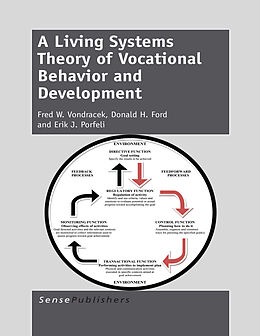 E-Book (pdf) A Living Systems Theory of Vocational Behavior and Development von Fred W. Vondracek, Donald H. Ford, Erik J. Porfeli