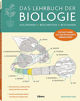 Couverture cartonnée Das Lehrbuch der Biologie de Ken Ashwell