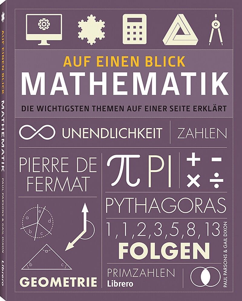 AUF EINEN BLICK  MATHEMATIK