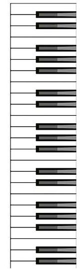  Instrumente+Zubehör Lesezeichen Tastatur magnetisch 10x2,5cm
