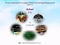 E-Book (epub) Picture sound book for young children for learning Chinese words related to School von Zhao Z. J.