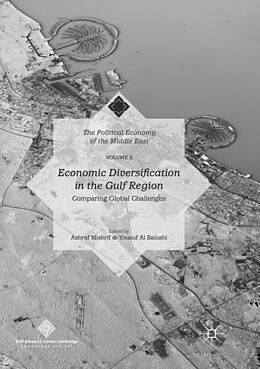 Couverture cartonnée Economic Diversification in the Gulf Region, Volume II de 