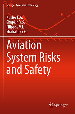 Couverture cartonnée Aviation System Risks and Safety de Kuklev E. A., Shatrakov Y. G., Filippov V. L.