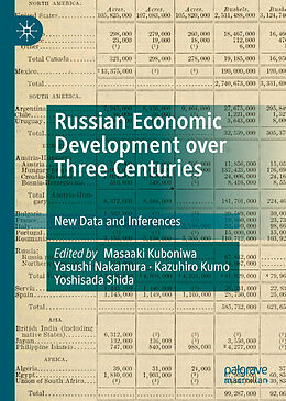 Livre Relié Russian Economic Development over Three Centuries de 