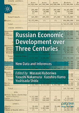 Couverture cartonnée Russian Economic Development over Three Centuries de 